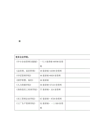 关于小学英语教学情况调查报告.docx