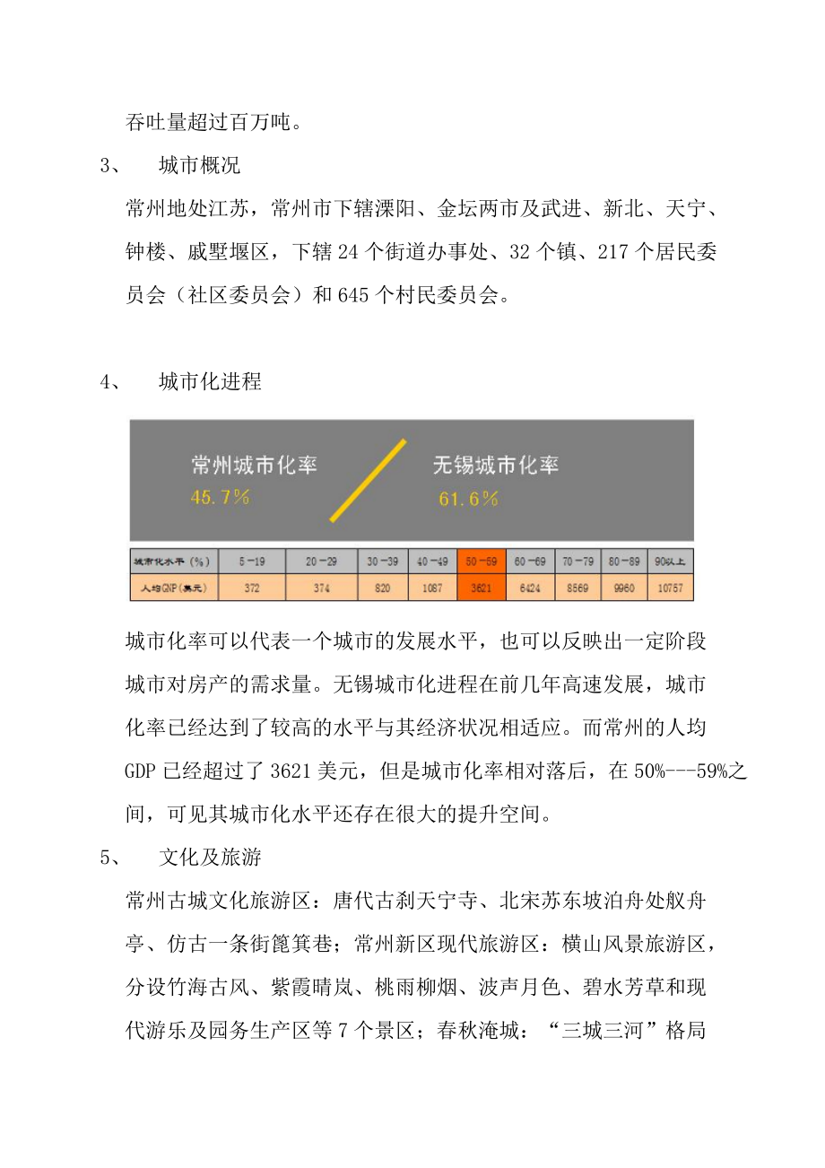 黄山路常发项目前期发展定位报告（中期提报）.docx_第2页