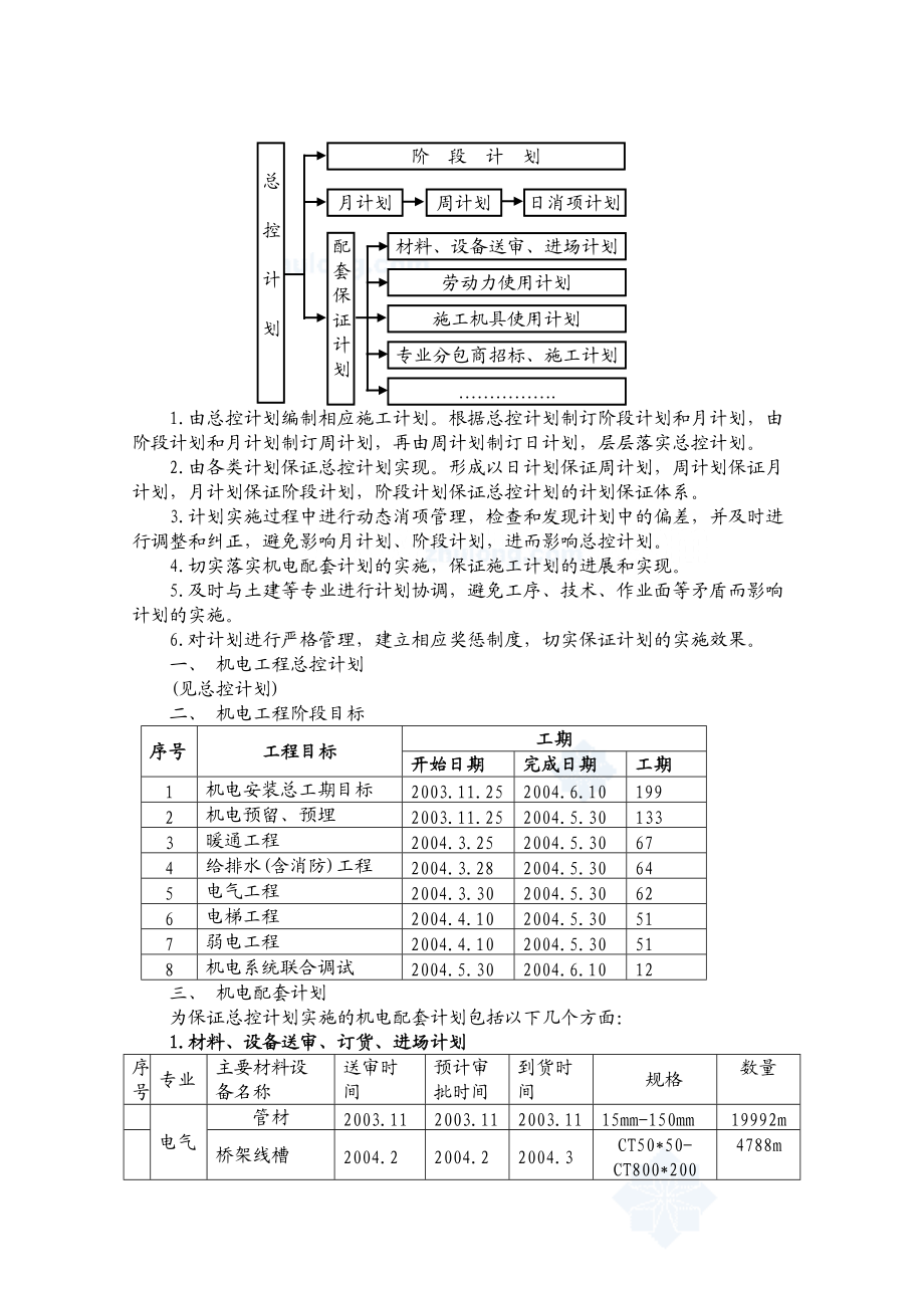 机电安装施工组织设计_secret.docx_第3页