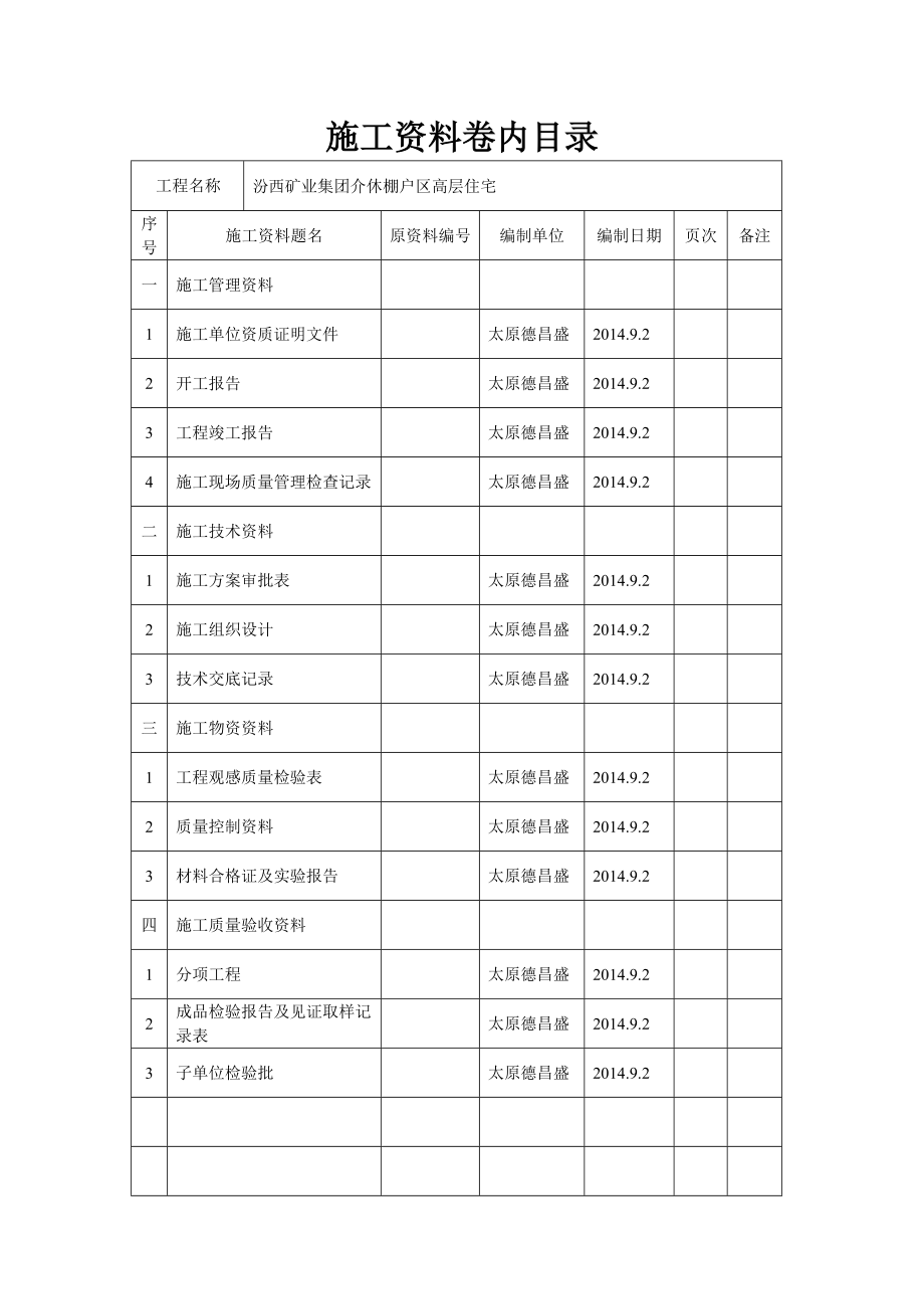 高层住宅项目门窗制作安装工程竣工资料.docx_第2页