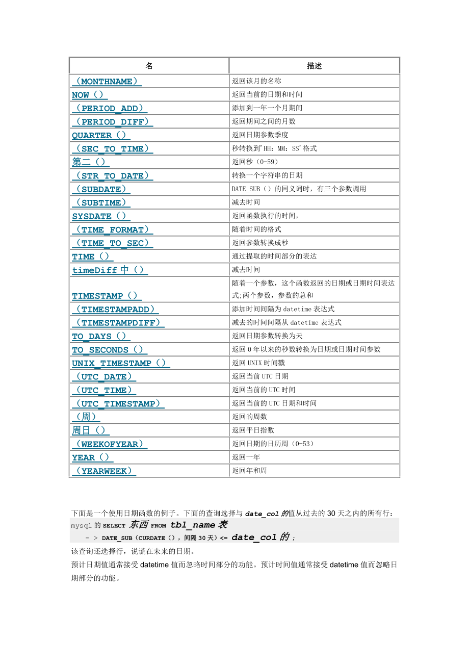 mysqlAPI--日期和时间函数.docx_第2页