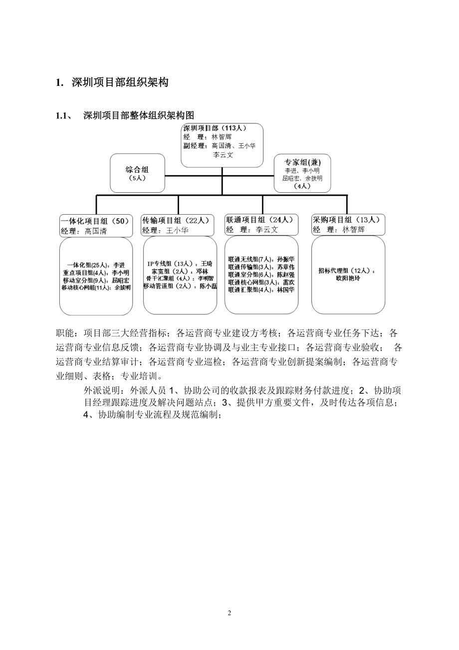 达安深圳一体化项目手册.docx_第3页