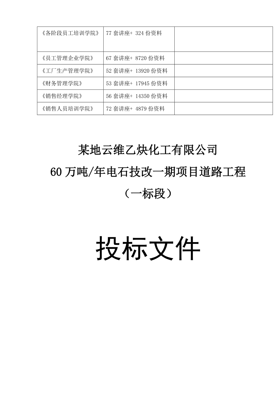 道路施工组织设计(doc 95页).docx_第2页