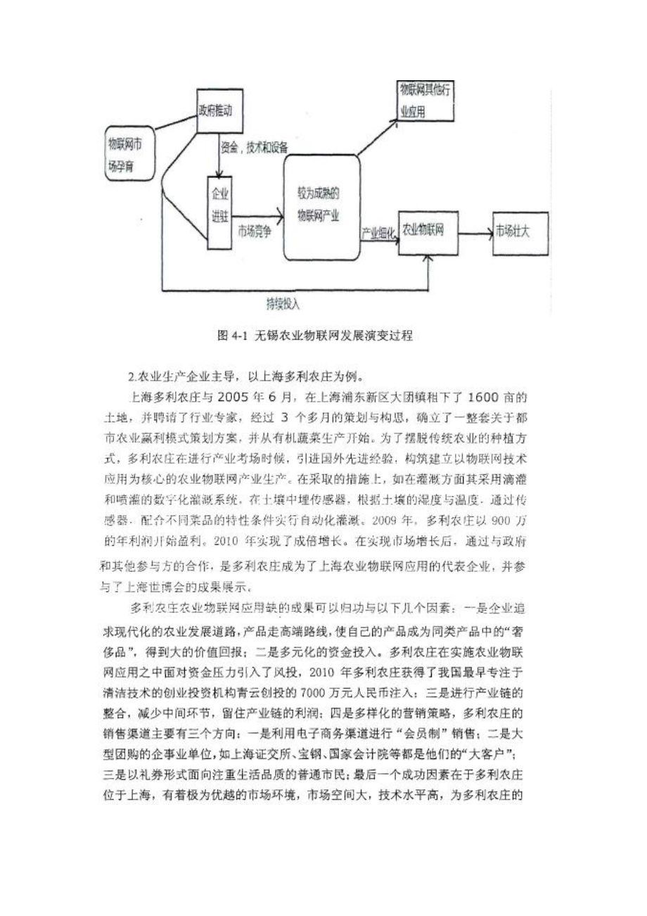 农业物联网应用商业模式21.docx_第3页