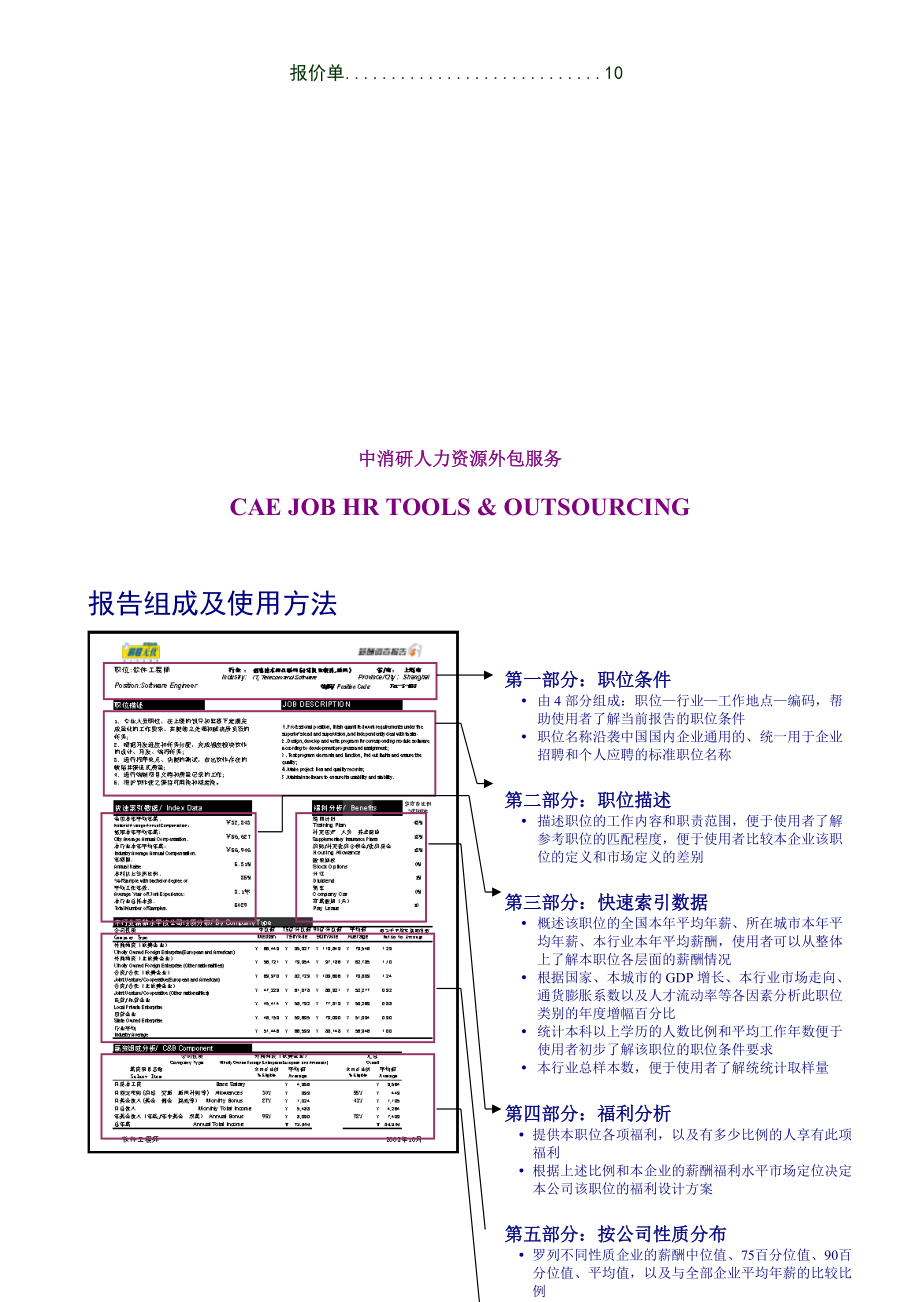 中消研薪酬调查报告样本.docx_第2页