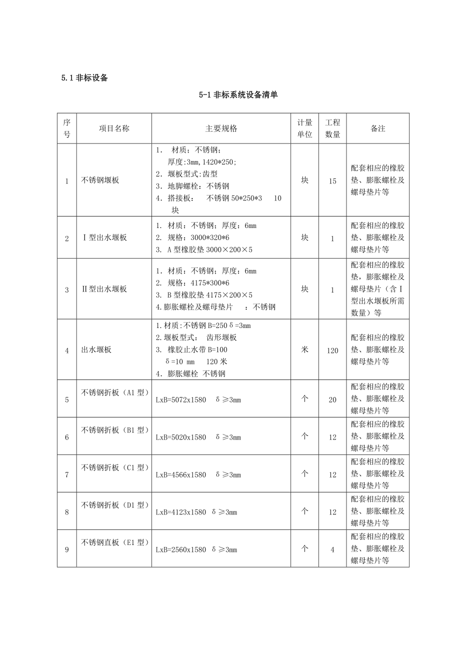 招标项目技术及其他要求.docx_第2页