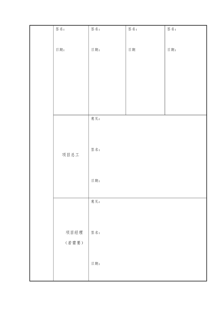 马列街施工组织设计.docx_第3页