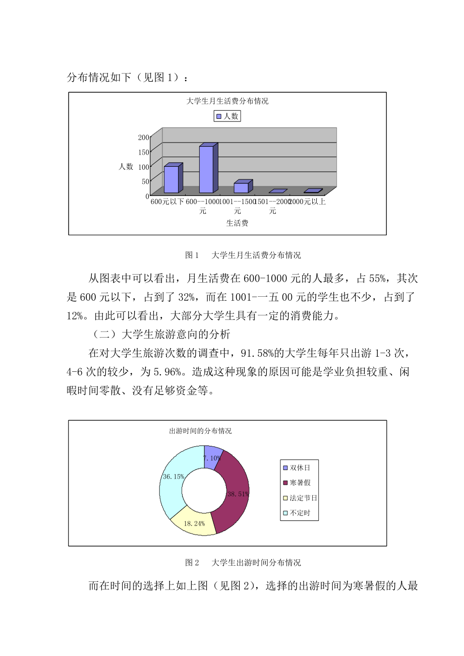 关于大学生低碳旅游基本情况的调查报告.docx_第2页