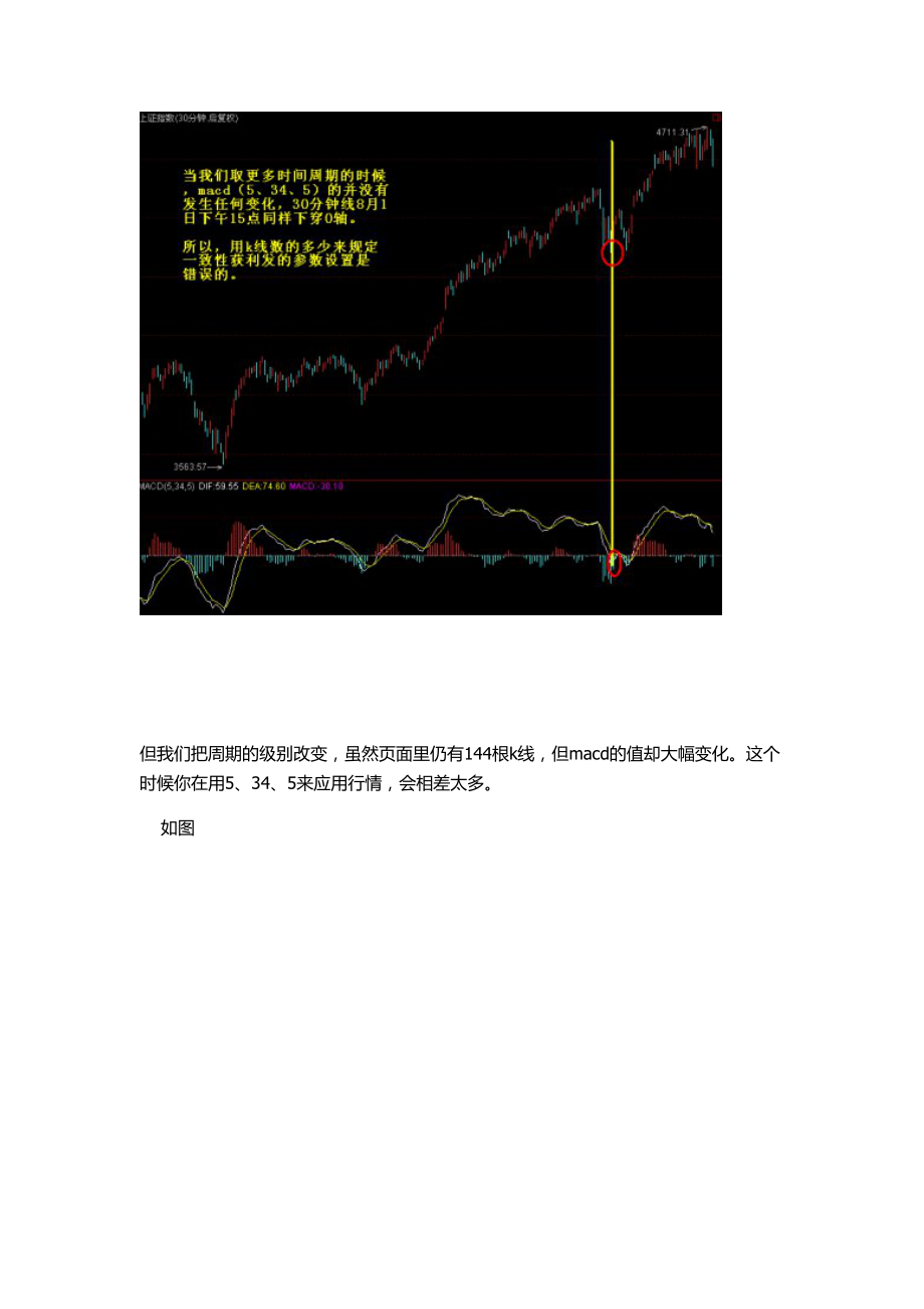 一致性获利法时间跨度的定量探讨.docx_第2页