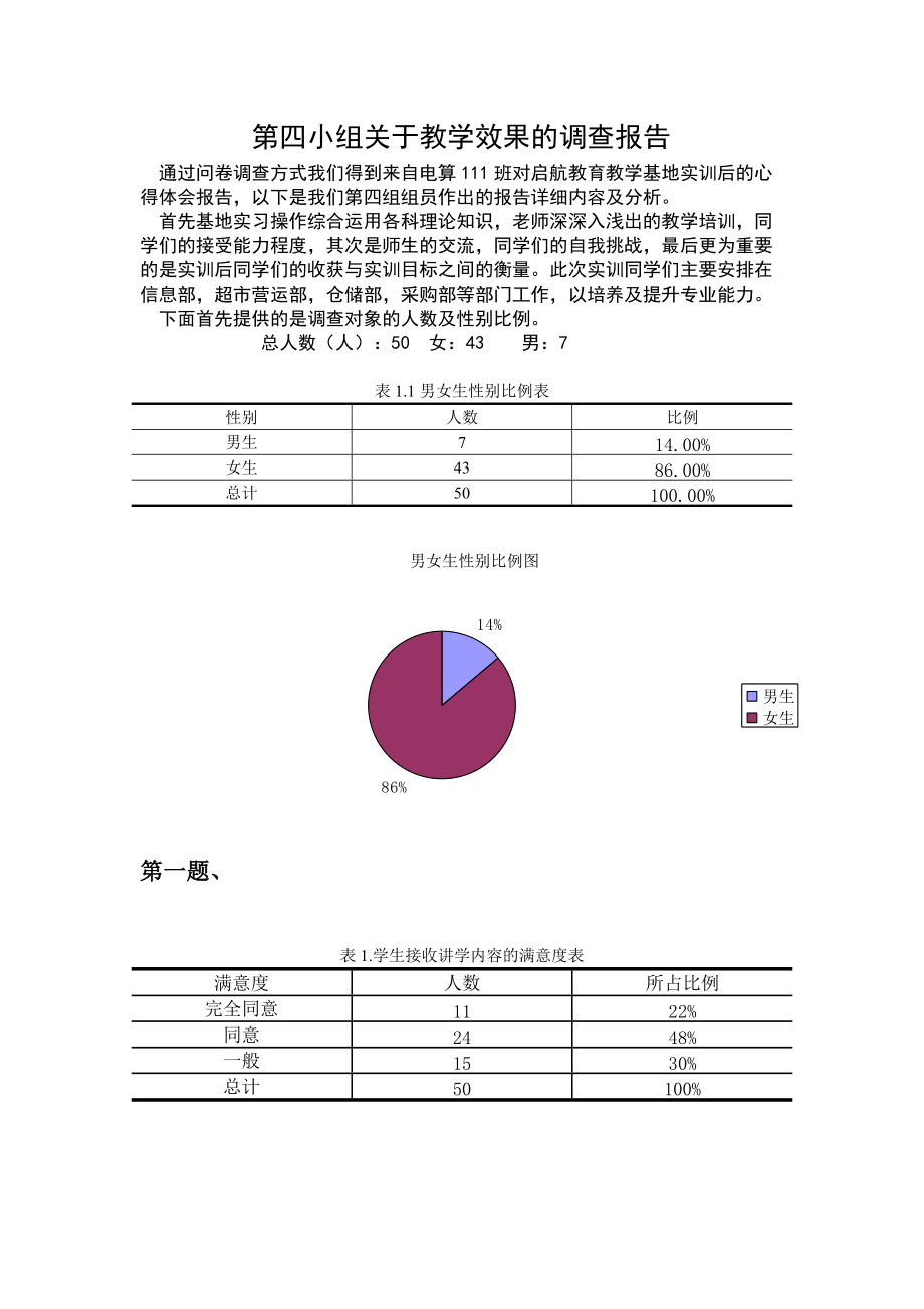 超市实训效果调查报告.docx_第1页