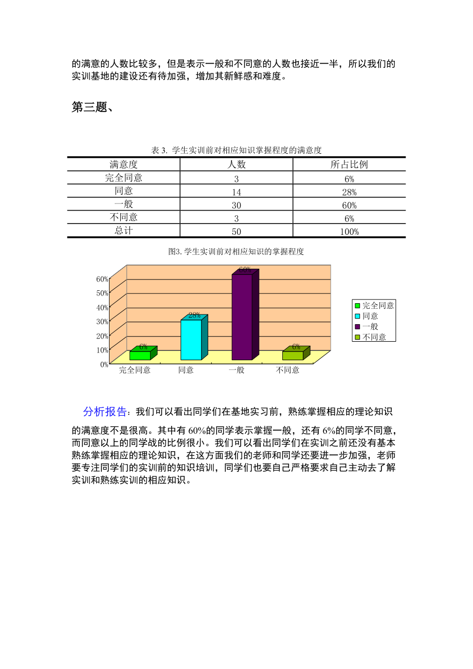 超市实训效果调查报告.docx_第3页