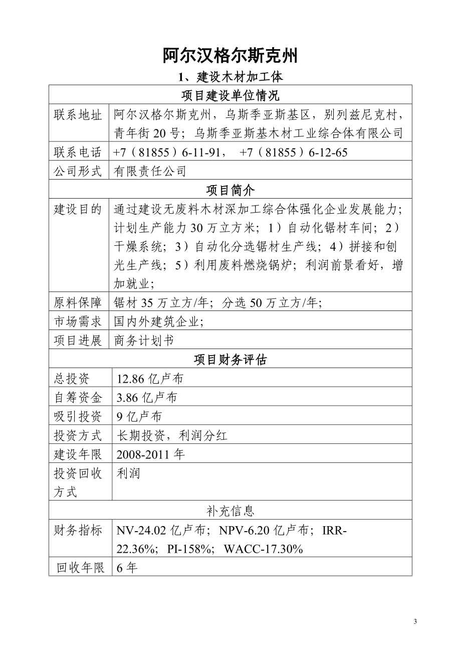 俄联邦地区发展部推荐的优先发展项目清单.docx_第3页