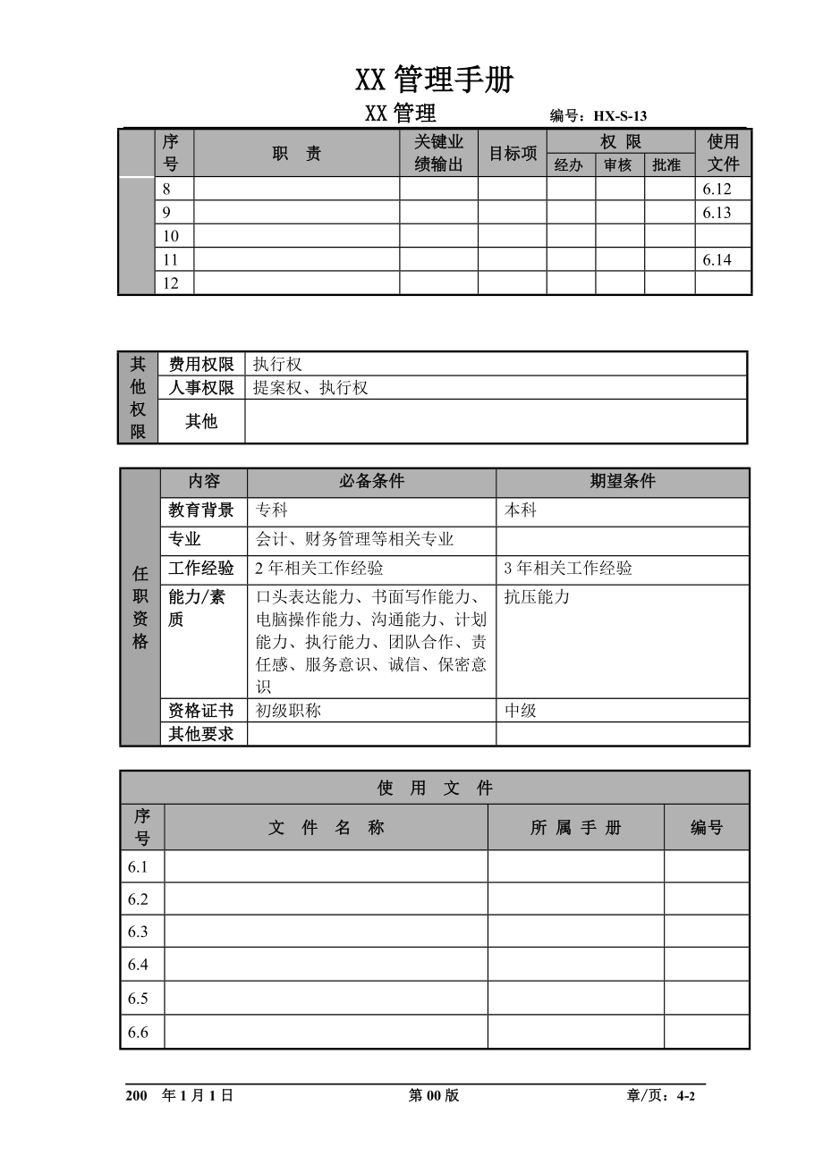 某航空物流公司财务会计职位说明书及关键绩效标准.docx_第2页