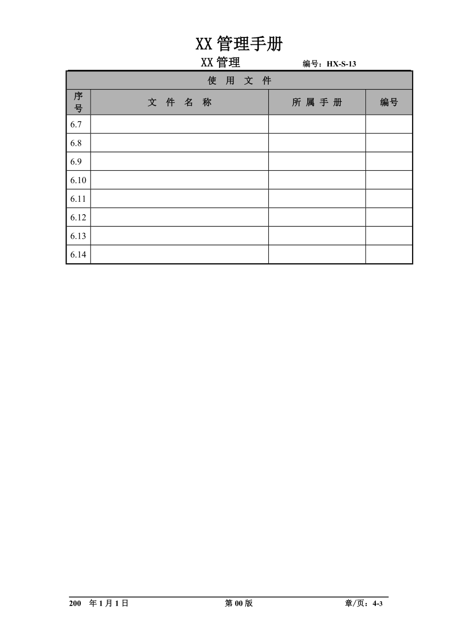 某航空物流公司财务会计职位说明书及关键绩效标准.docx_第3页