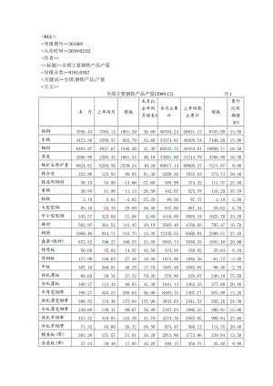 REC导报期号=XXXX05入库时间=XXXX0202.docx