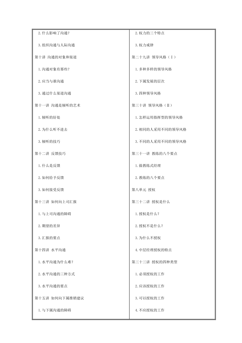 中层经理的十项管理技能.docx_第3页