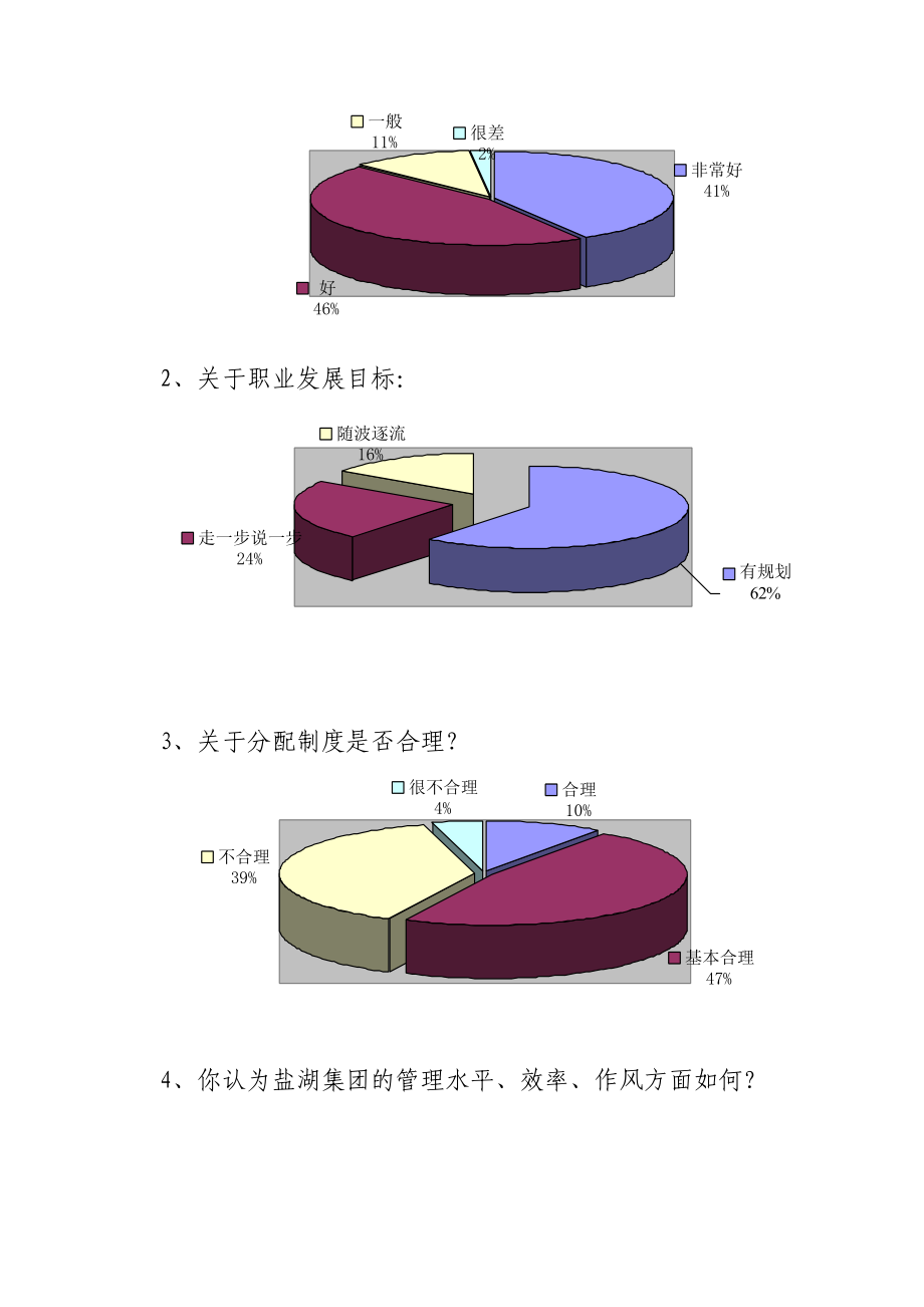 有关青年员工思想意识状况的调查报告.docx_第3页