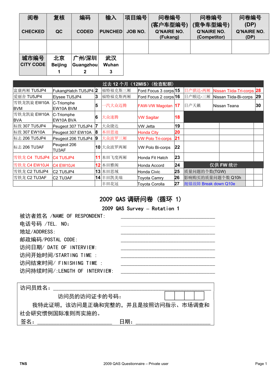 私家车可靠性质量调查问卷.docx_第1页