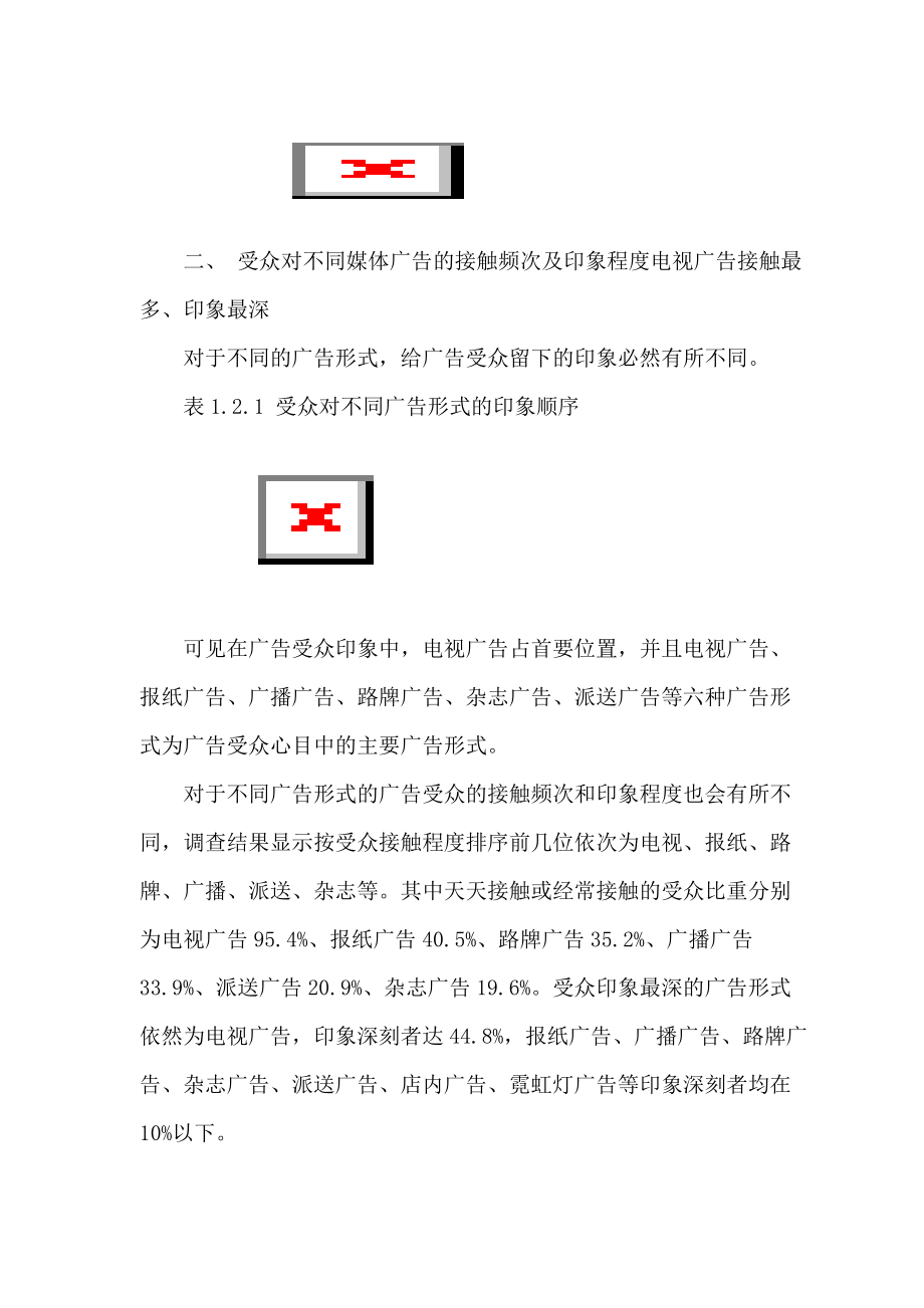 广告对品牌的影响及广告受众调查研究报告.docx_第3页