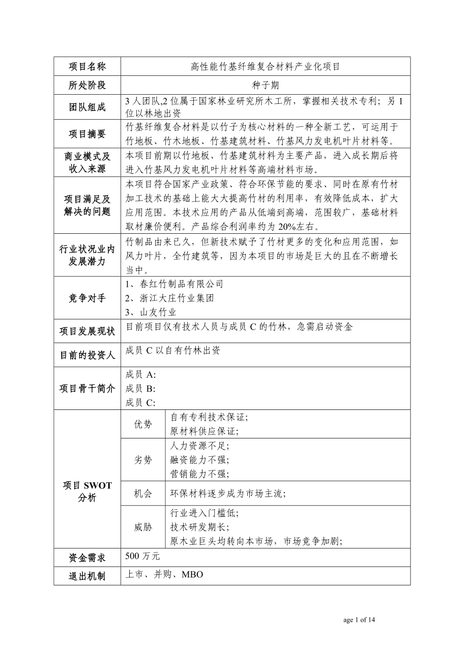 高性能竹基纤维复合材料产业化项目.docx_第1页