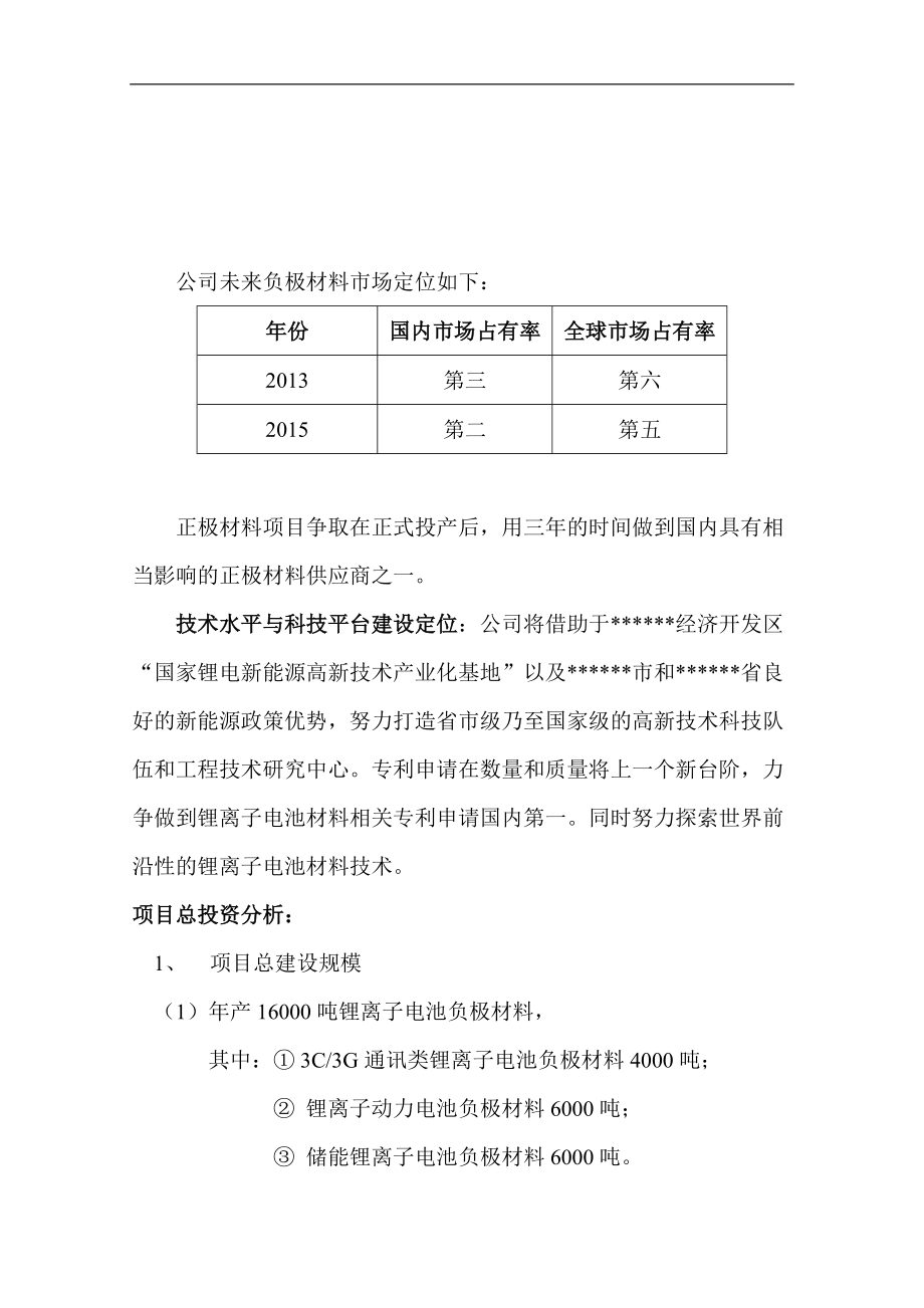 锂电池正负极材料生产线工程项目投资立项申报材料.docx_第2页