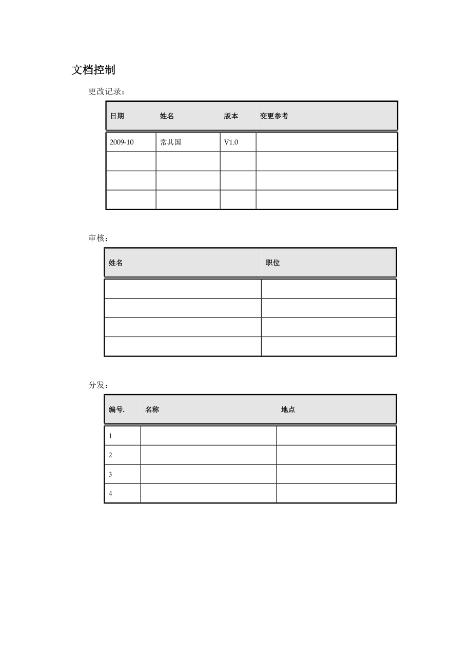 项目部设备管理与计量器具管理实施方案.docx_第2页