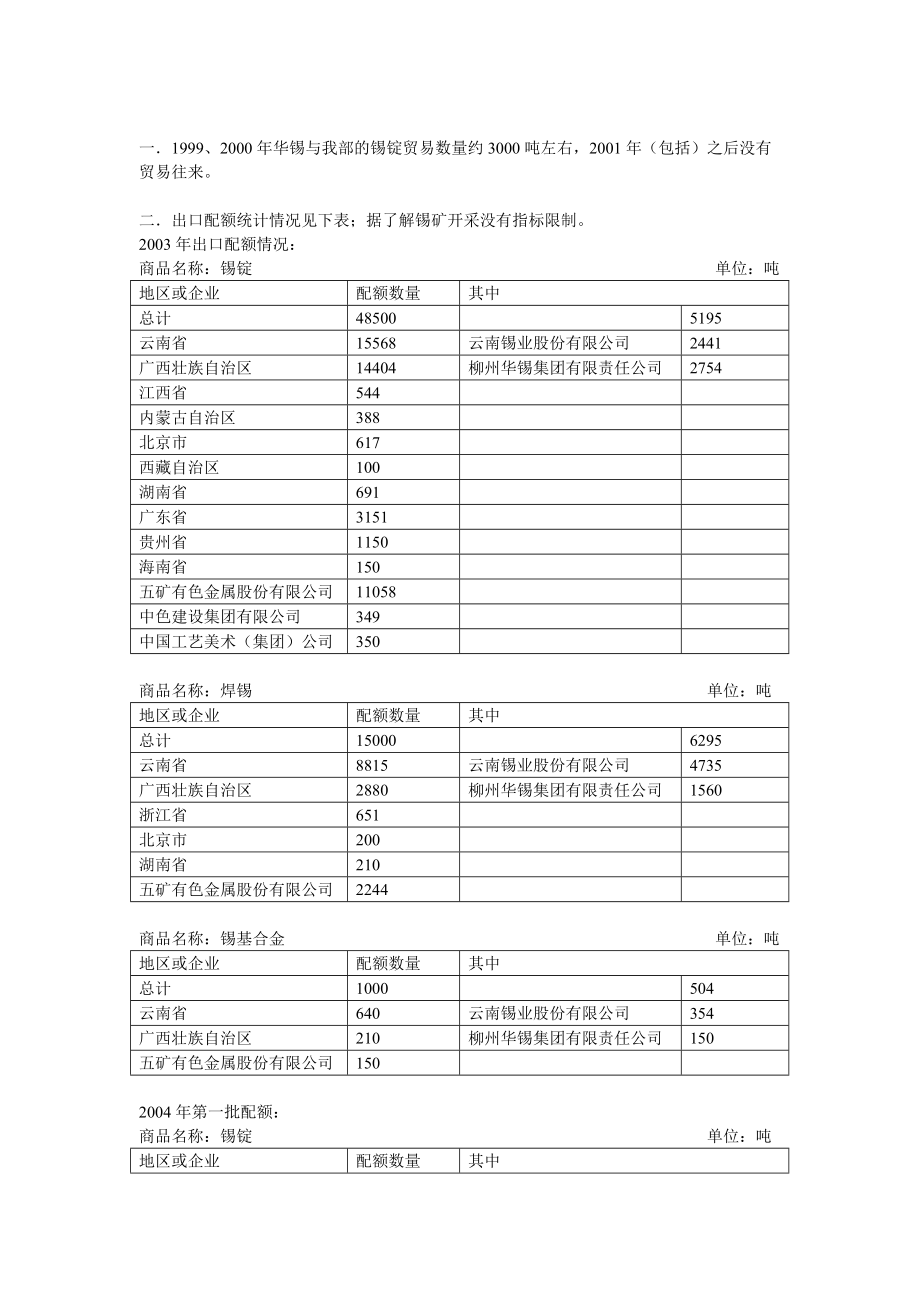 远卓问卷(五矿有色锡部提供的资料).docx_第1页