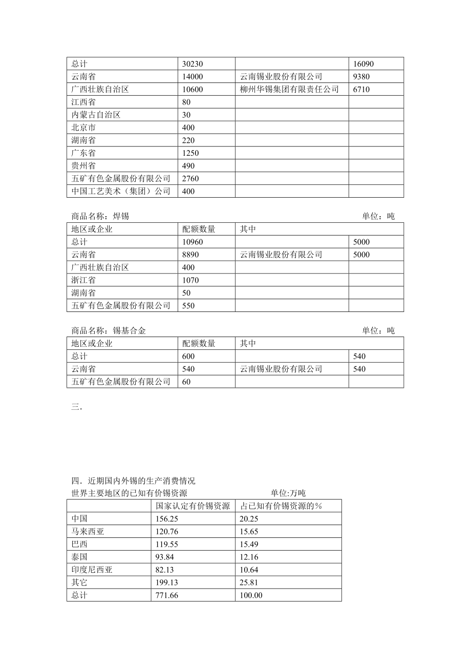 远卓问卷(五矿有色锡部提供的资料).docx_第2页