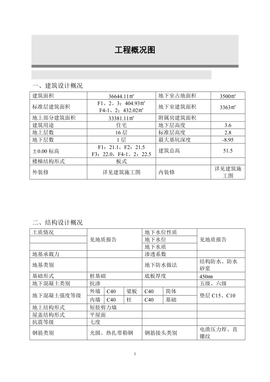 某高层的施工组织设计.docx_第1页