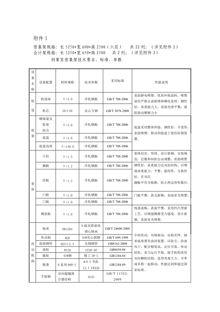 东营市环境保护局档案室密集架招标项目技术要求公示doc-.docx_第2页