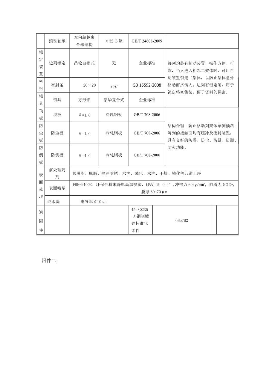 东营市环境保护局档案室密集架招标项目技术要求公示doc-.docx_第3页