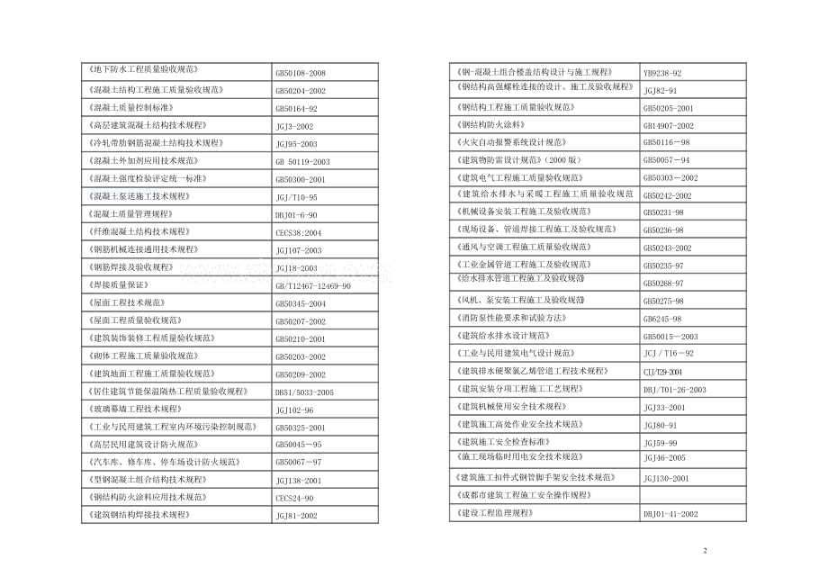 成都某办公楼总承包施工组织设计.docx_第2页