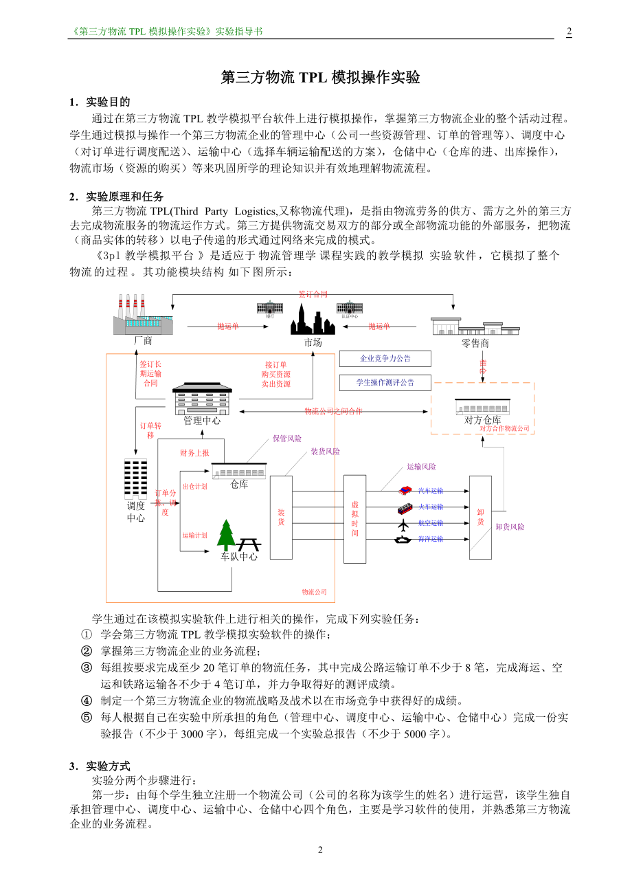 第三方物流模拟操作实验指导书.docx_第3页