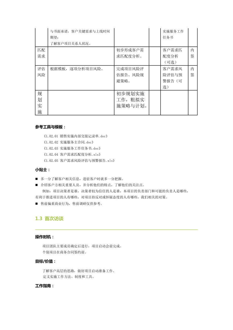 项目实施方法论(DOC35页).doc_第3页