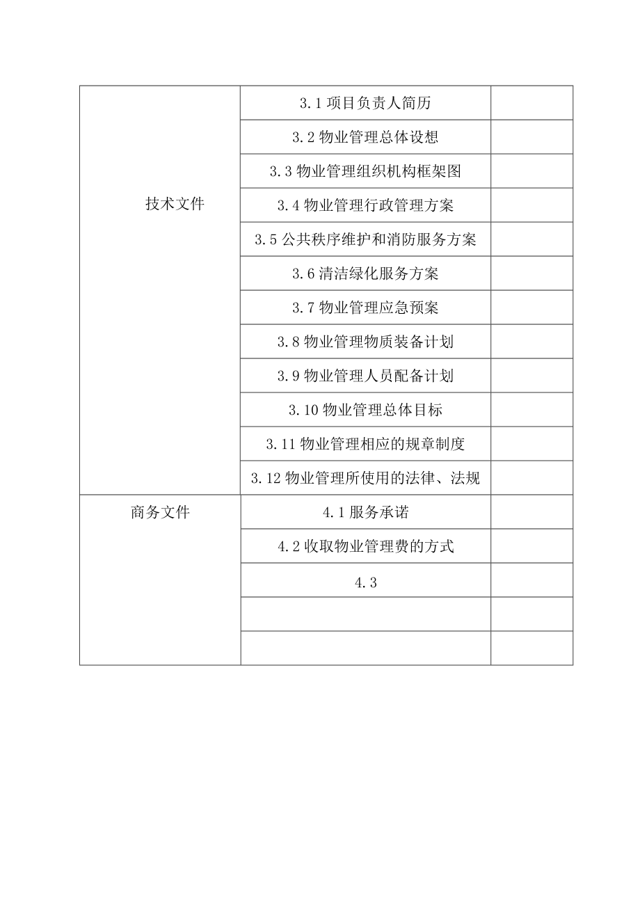 某房地产项目物业管理招标文件.docx_第3页