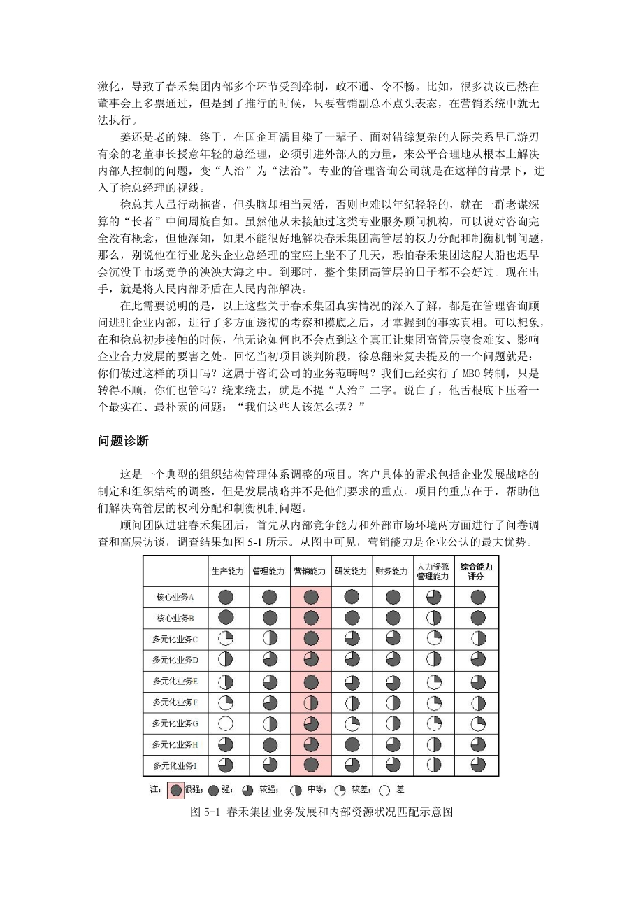 组织结构调整.docx_第2页