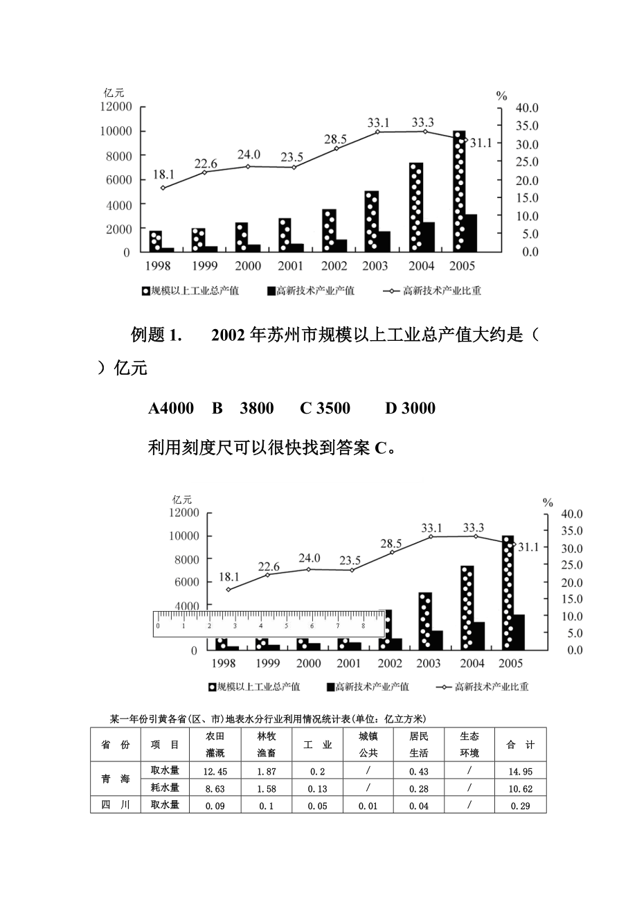 时间的陷阱.docx_第2页