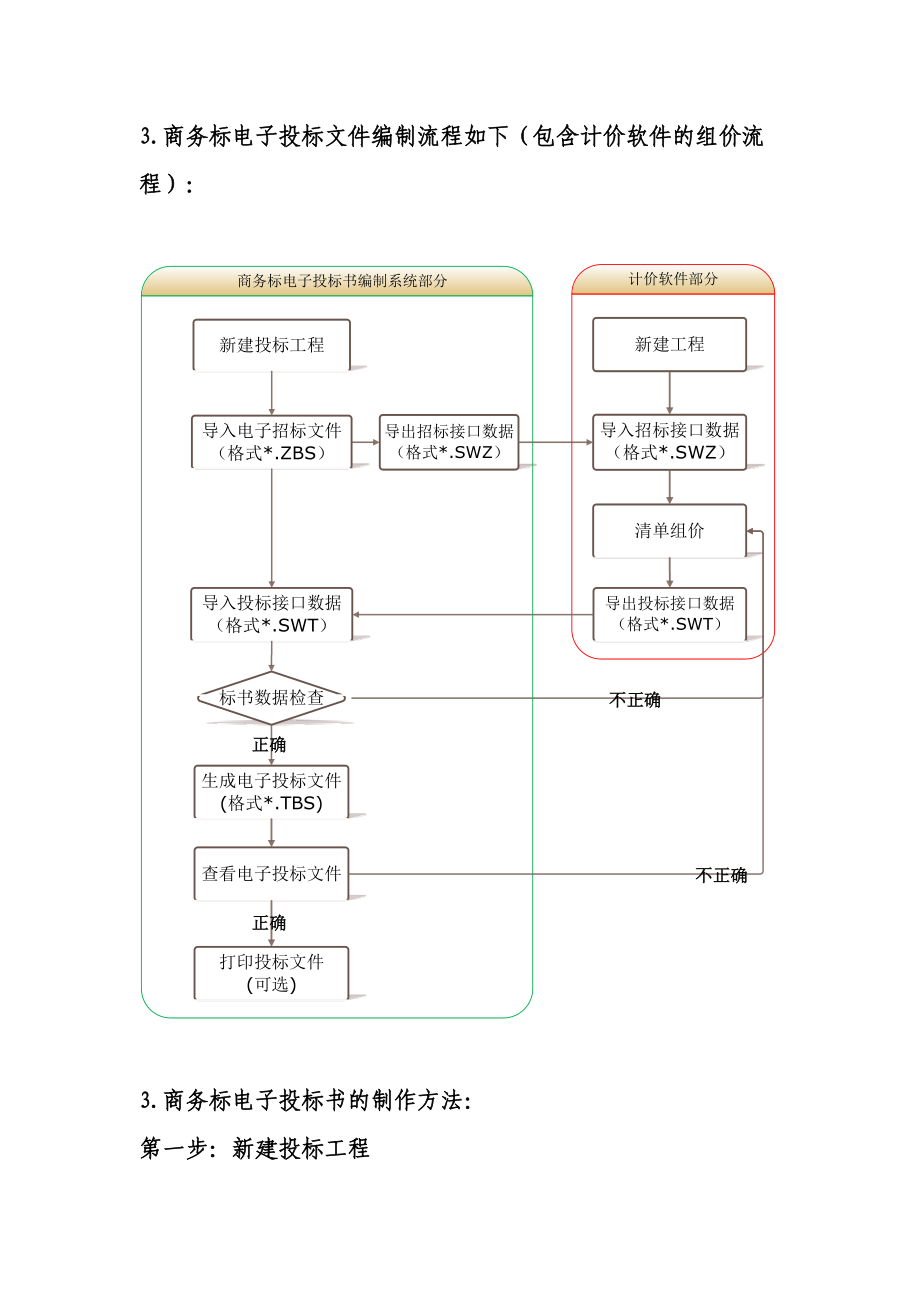 濮阳市商务标投标书编制系统操作说明doc-濮阳市建设网-.docx_第2页