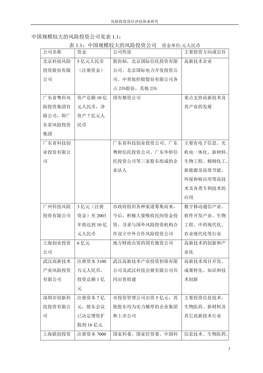 风险投资项目评估.docx_第3页