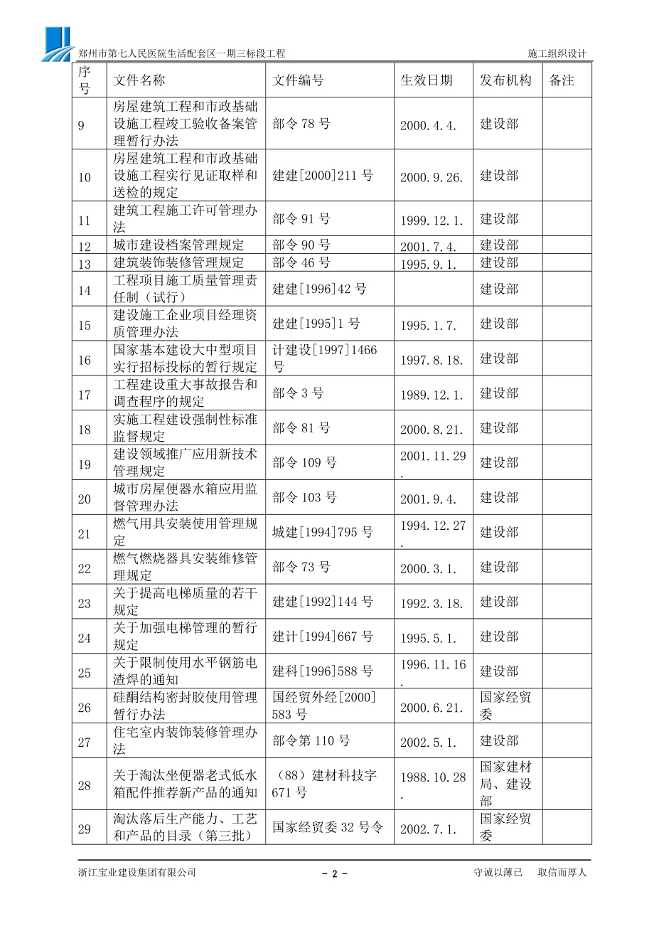 郑州市第七人民医院施工组织设计（完成版）..docx_第2页