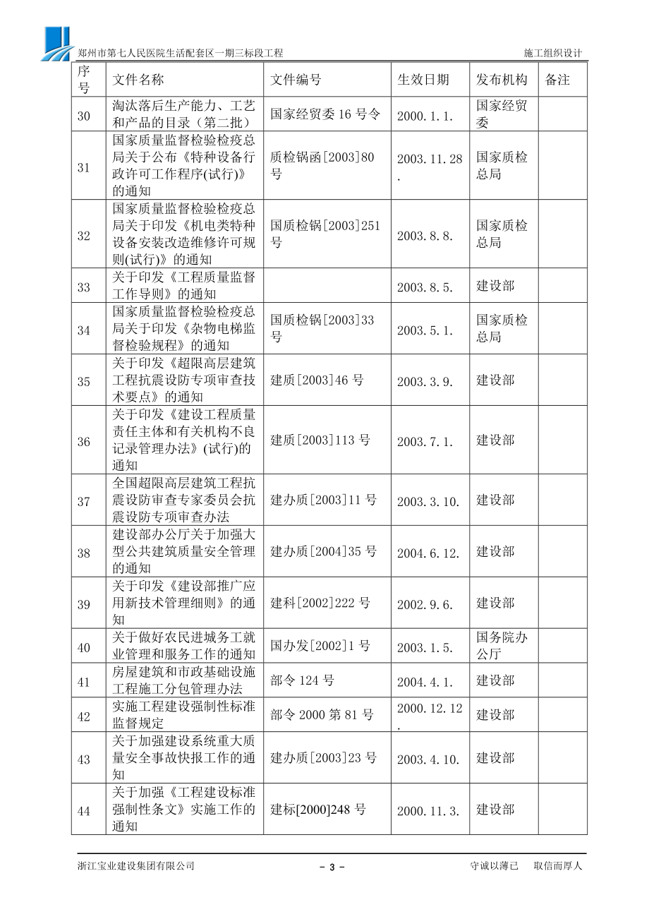 郑州市第七人民医院施工组织设计（完成版）..docx_第3页