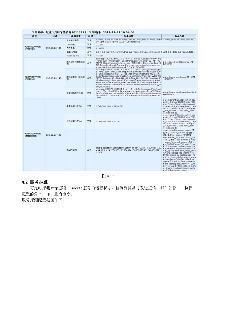 项目维护平台相关知识.docx_第3页