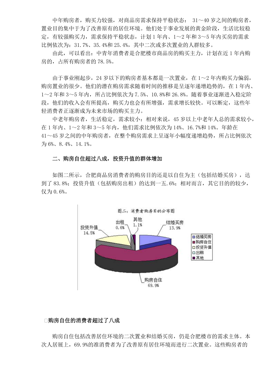 某地住宅消费调查报告.docx_第2页