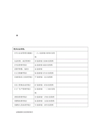 关于安徽城镇化发展的调查报告.docx