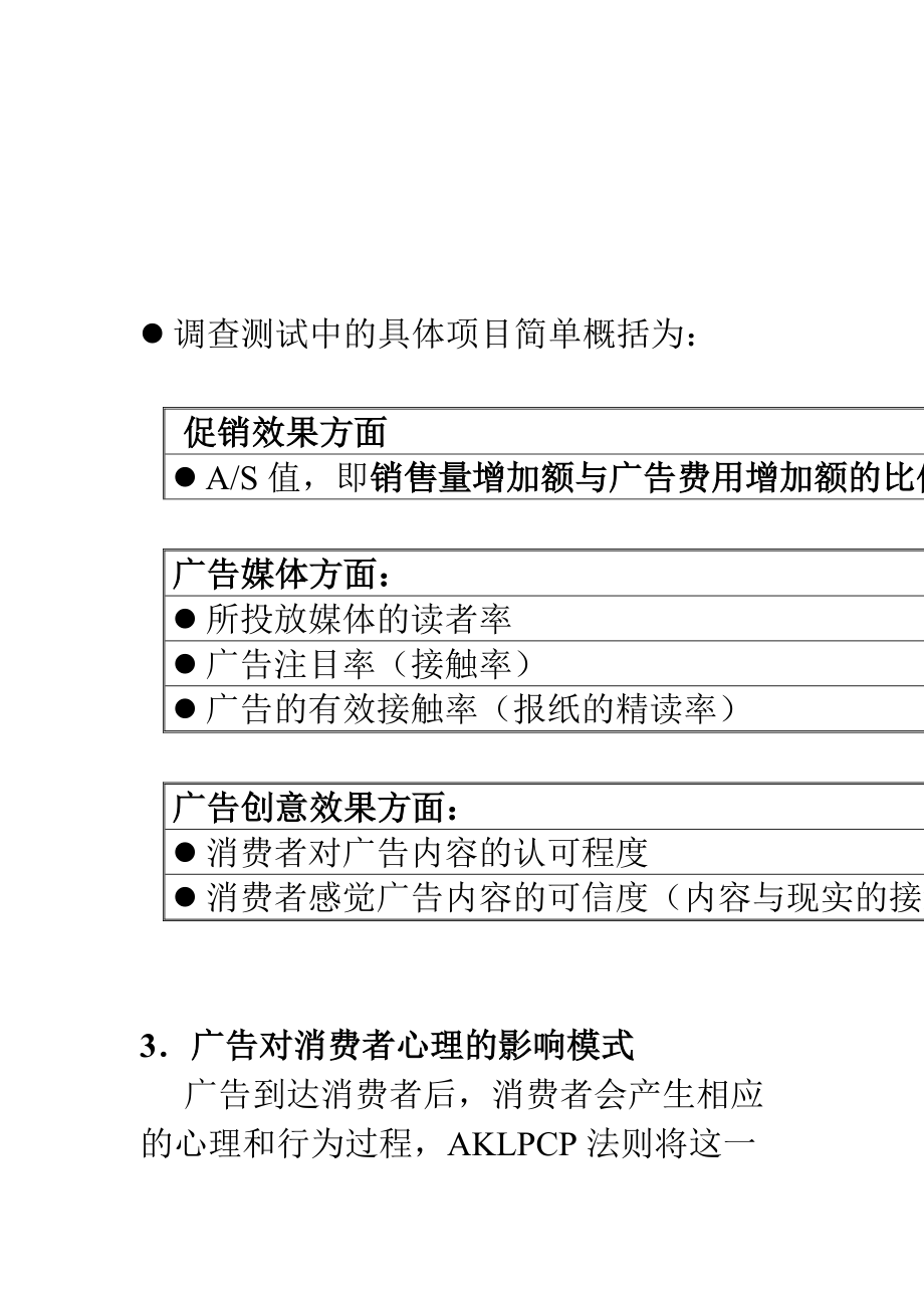 房地产广告效果评估调查报告.docx_第3页