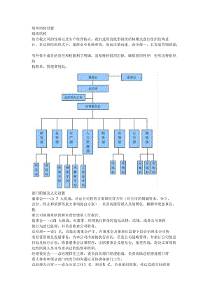 资料组织结构设置.docx