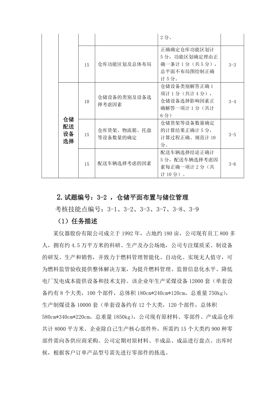 最新物流技能抽查标准仓配组织与规划设计核心技能模块.docx_第3页