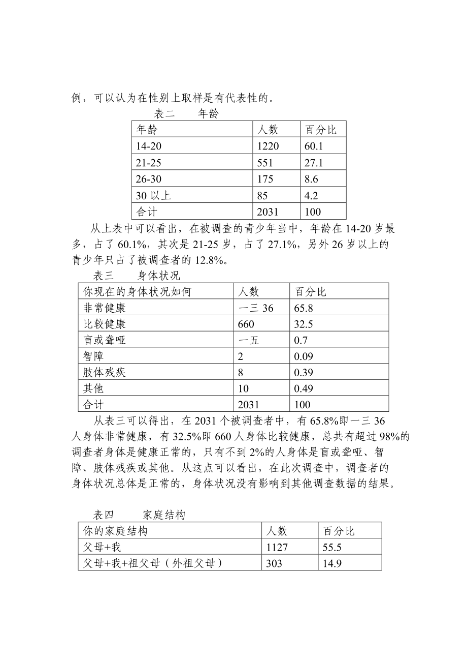 关于重庆市社区青少年状况的调查报告.docx_第3页