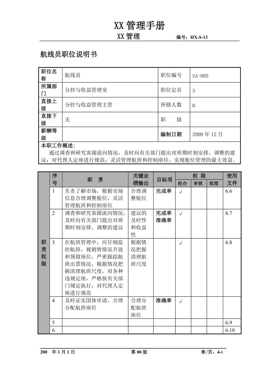 某航空物流公司航线员职位说明书及关键绩效标准.docx_第1页