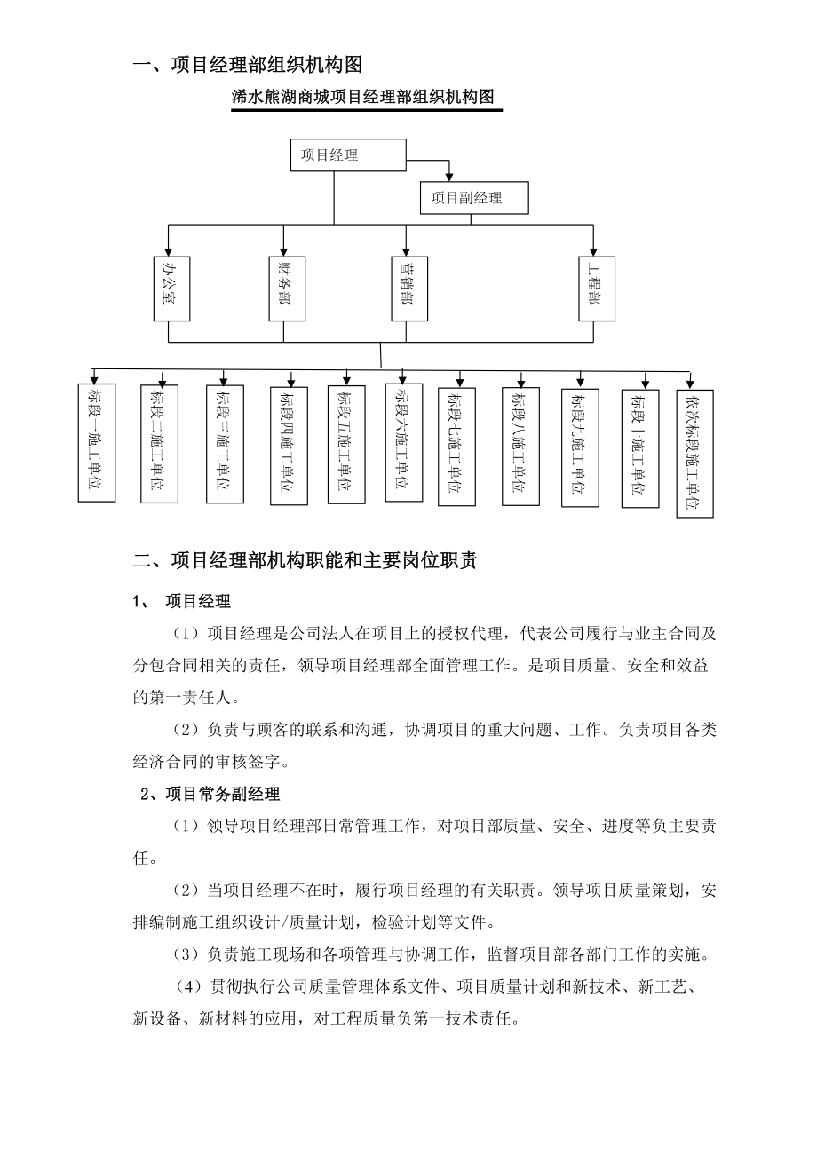 某商城施工组织设计方案.docx_第2页